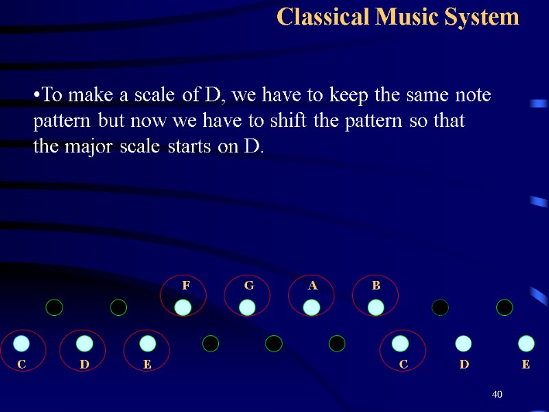 40 Classical Music System To make a scale of D, we have to keep